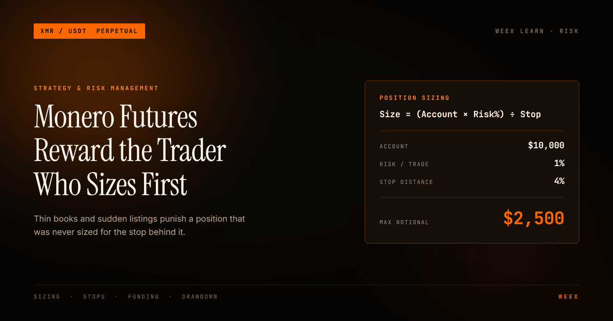 Monero Futures Trading: The Liquidity Risk Guides Ignore