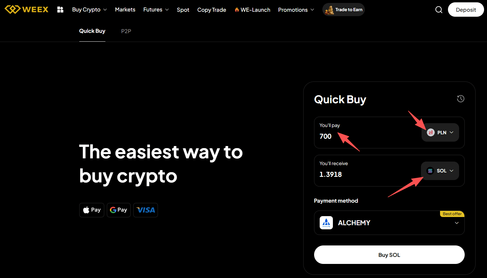 What is WEEX OTC and How to Buy SOL with PLN on WEEX OTC?