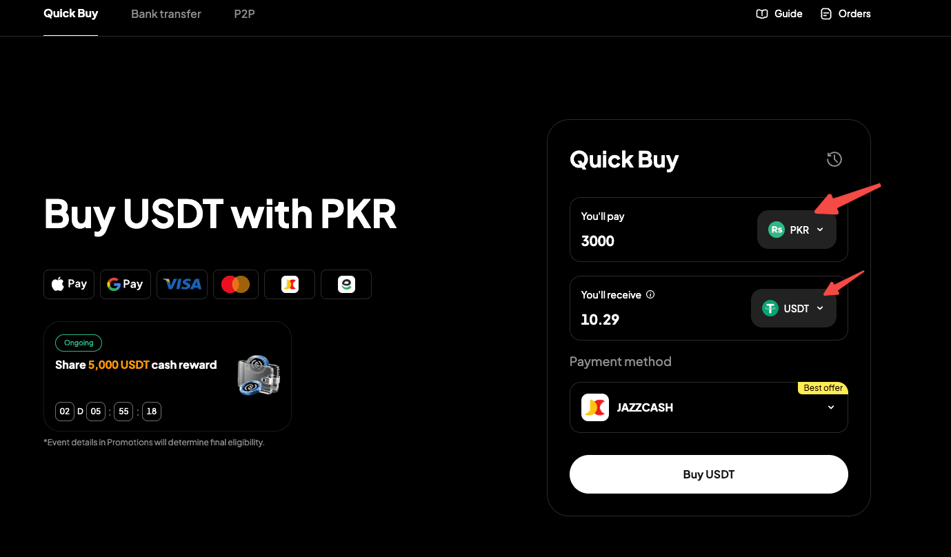 如何在巴基斯坦使用 JazzCash 购买 USDT:P2P 交易与安全指南