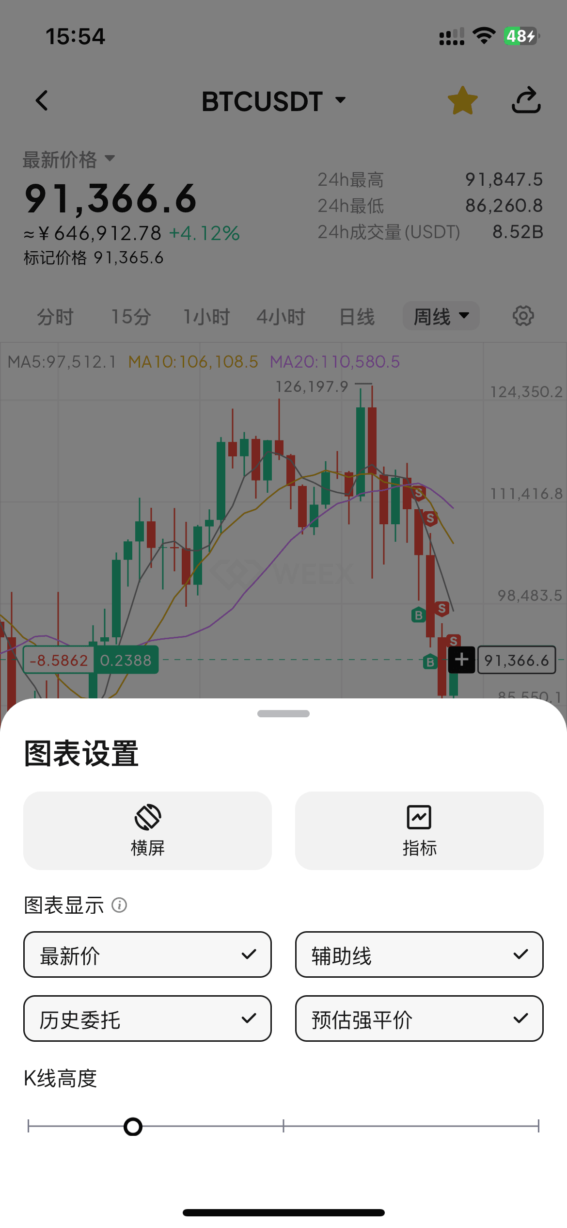 App K线新增预估强平价功能说明