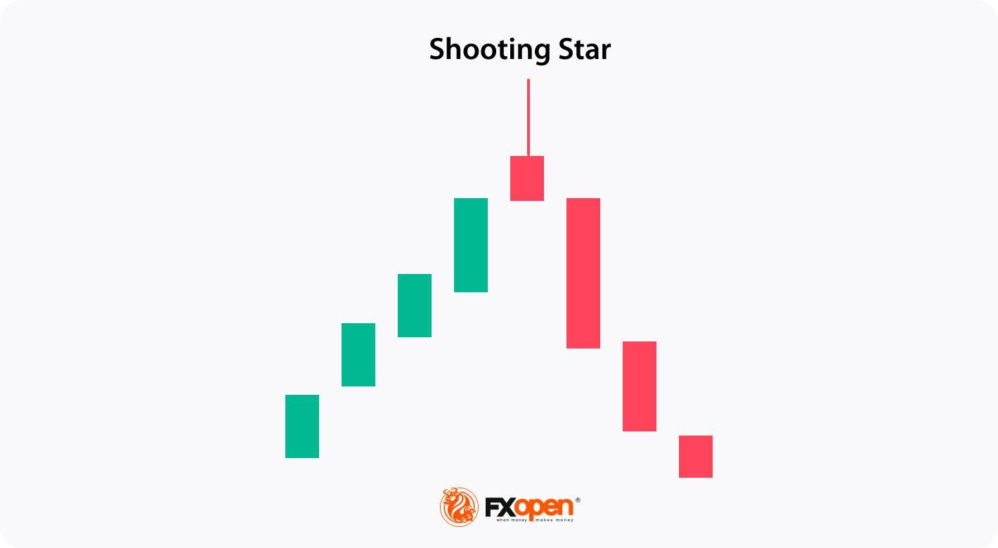 Shooting star pattern.jpg
