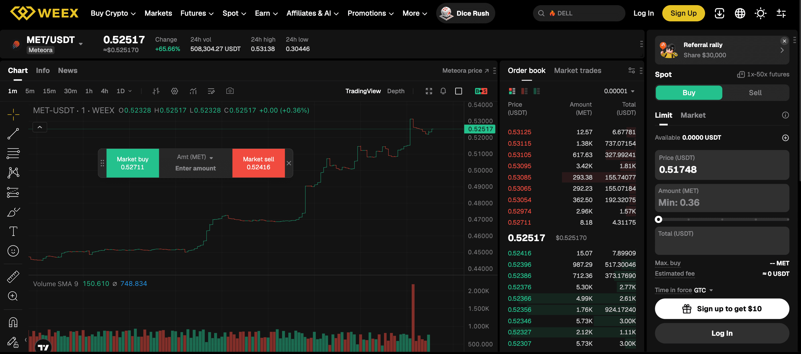 Trading MET on WEEX