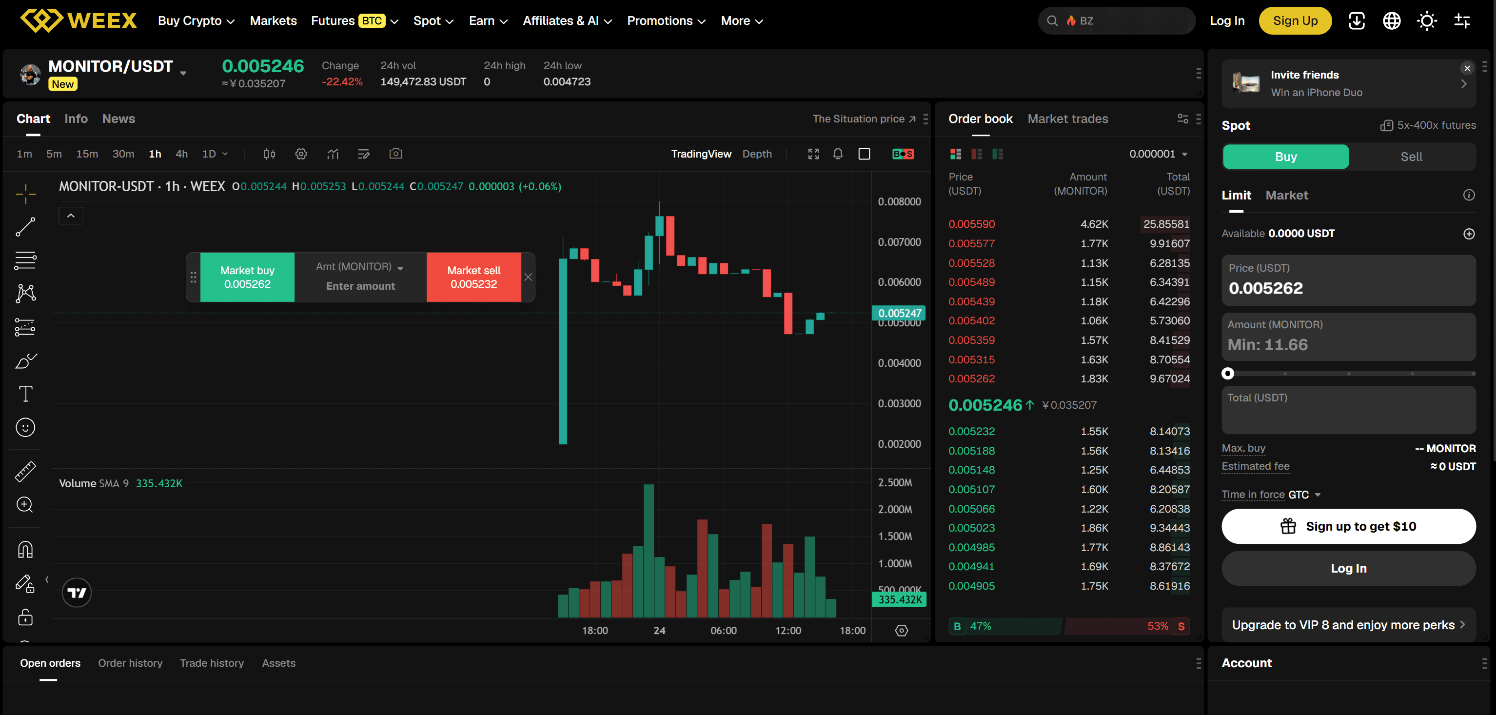 MONITOR Price Prediction 2026: Can The Situation Reach $0.01?