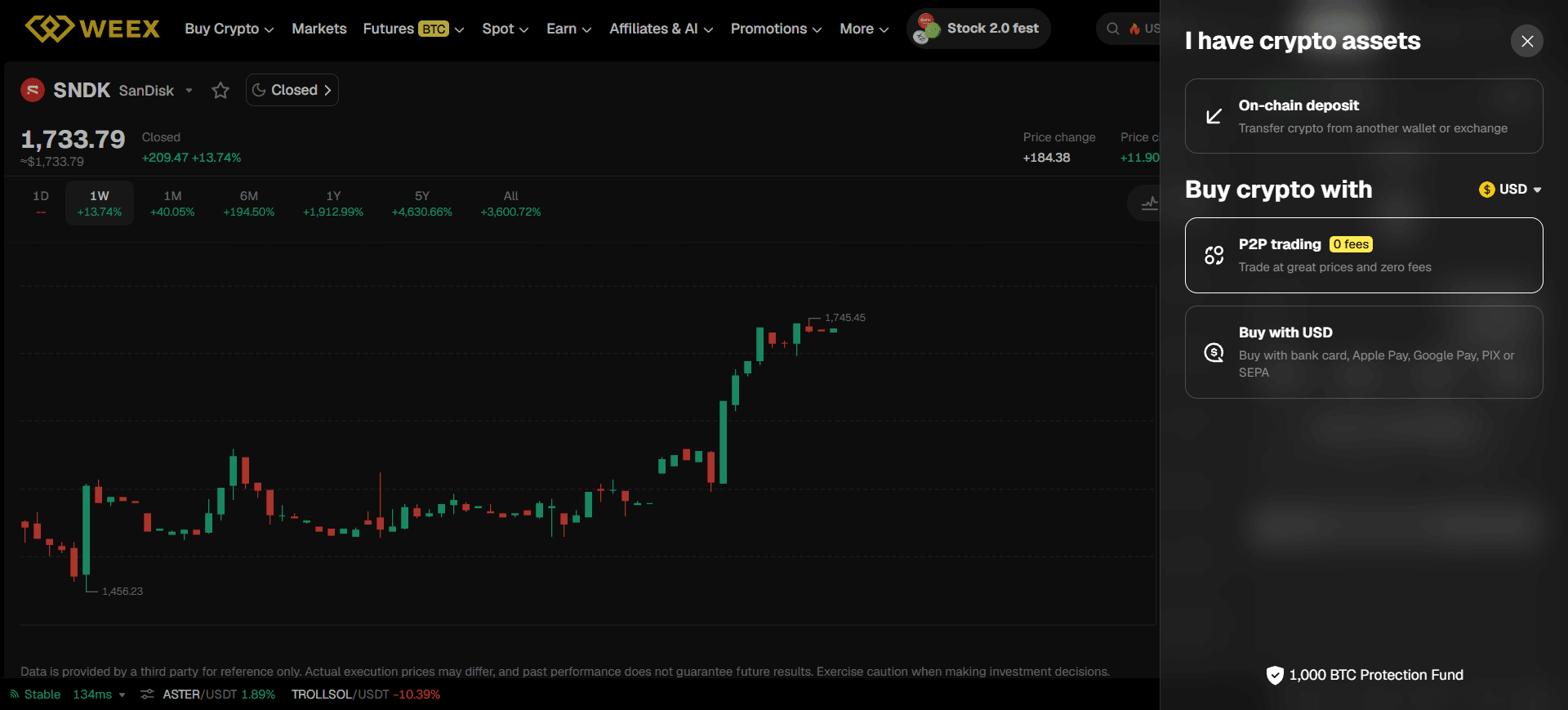 How to Trade U.S. Stock Tokens on the WEEX Website: Deposit and buy stocks